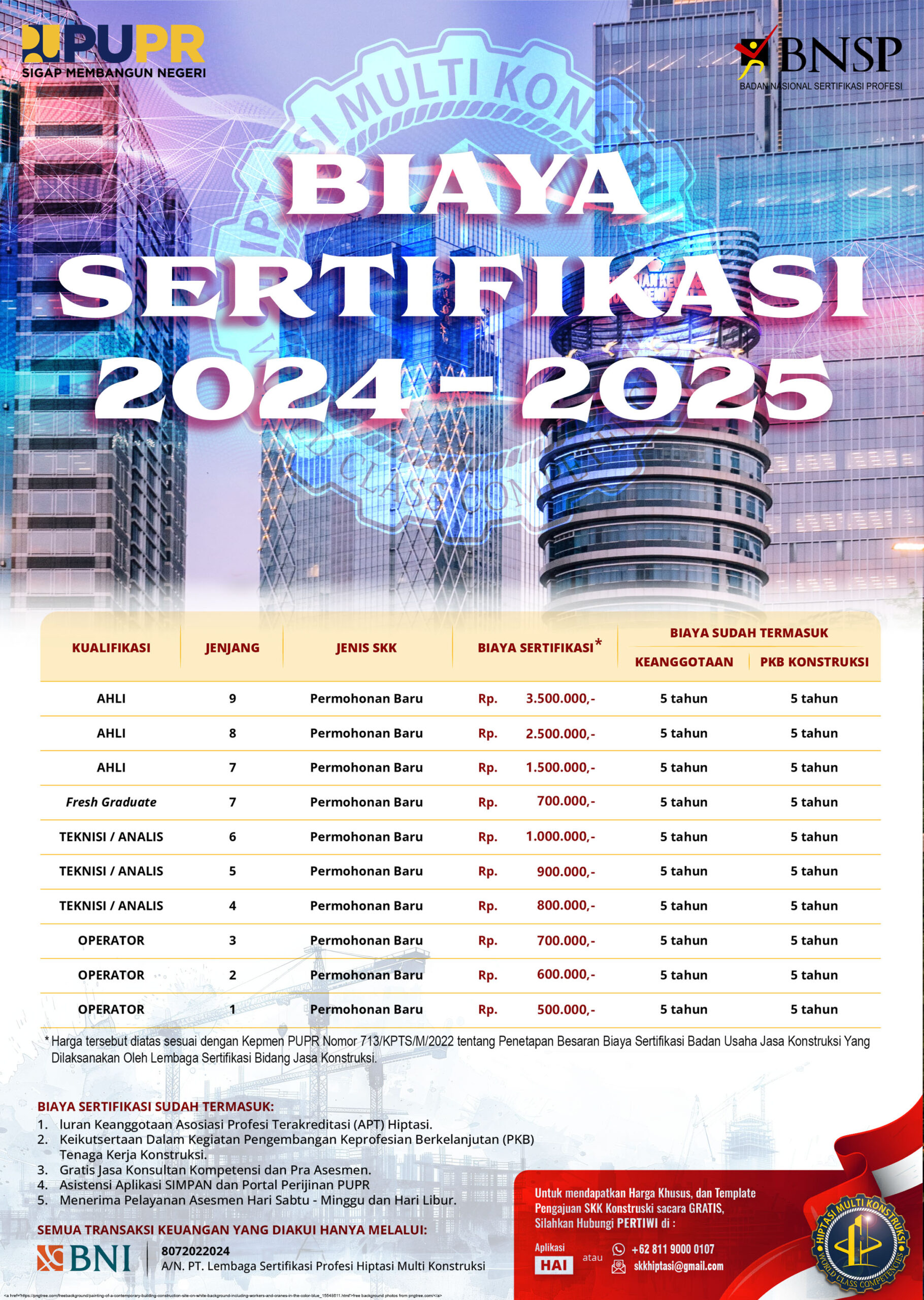 biaya 2024 copy biaya 2024 copy